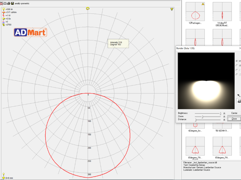 Định dạng photometric IES LDT khác nhau như thế nào?
