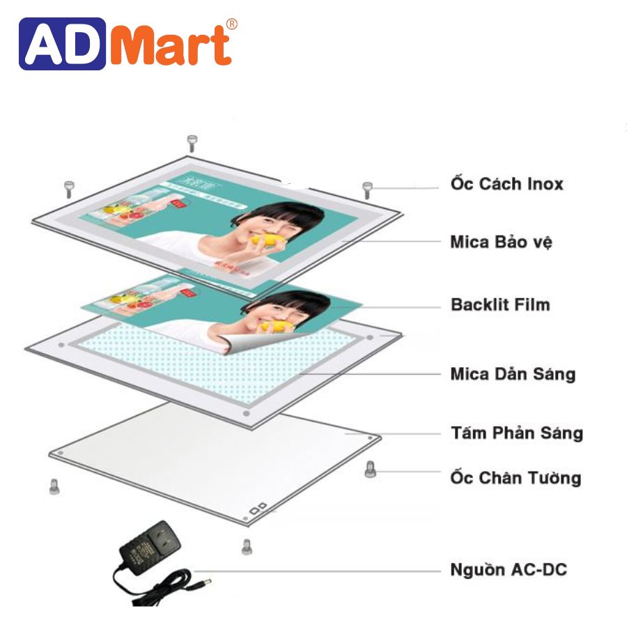 Vật tư hộp đèn siêu mỏng